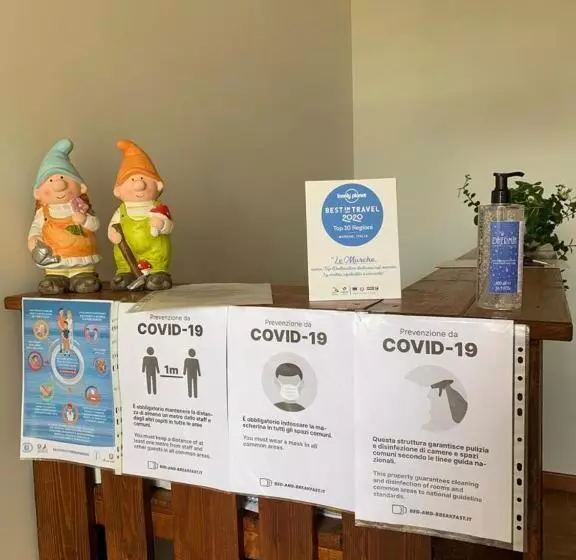 Aamiaismajoitus (B&B) Zia Regina