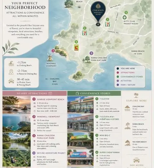 ホテル Chernin Apartment Suites