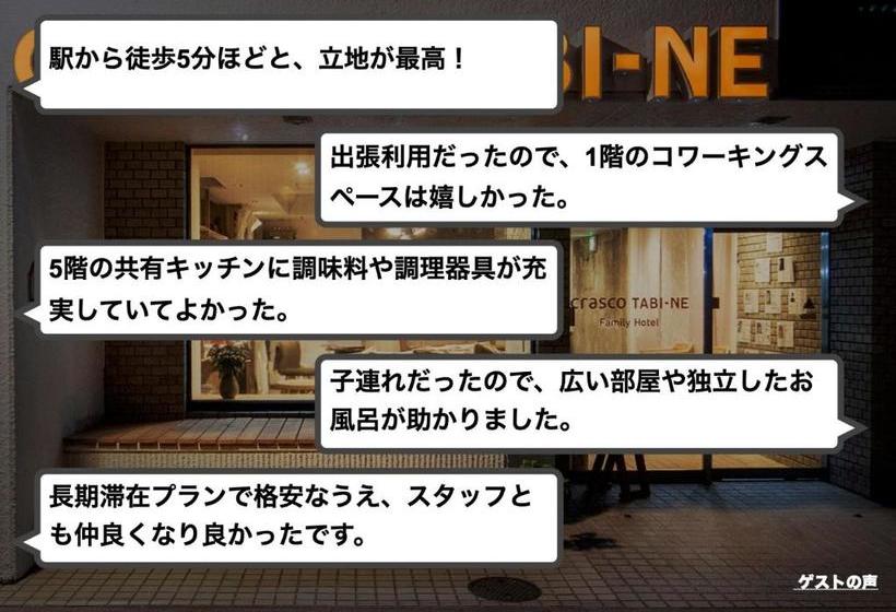 Hotel Crasco Tabi Ne