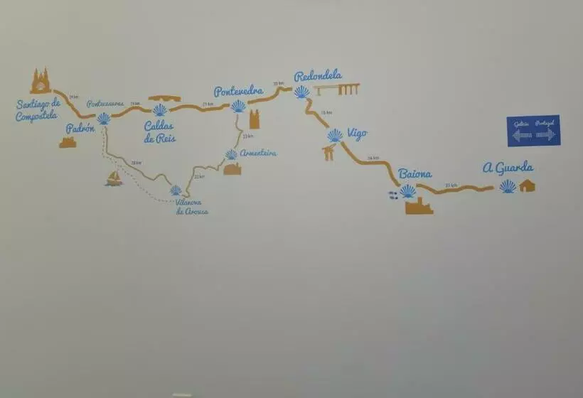 Hostel Albergue Baionamar