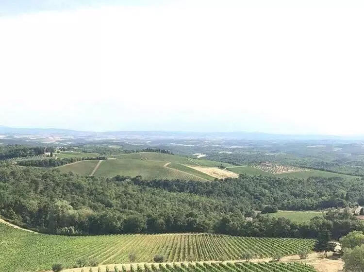 Majatalo Osteria I'casolare