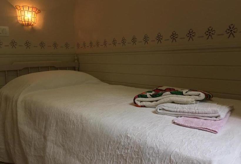 Отель Pensione Mizia