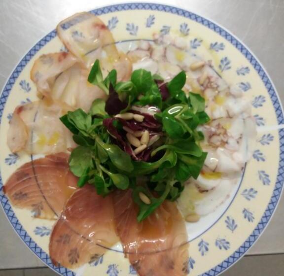 Отель Ostello Ortensi