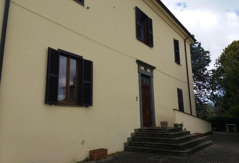 Отель Ostello Ortensi