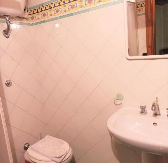 پانسیون I Templari