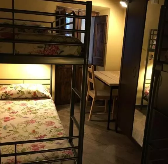 Hotelli Alloggio Del Grand Tour