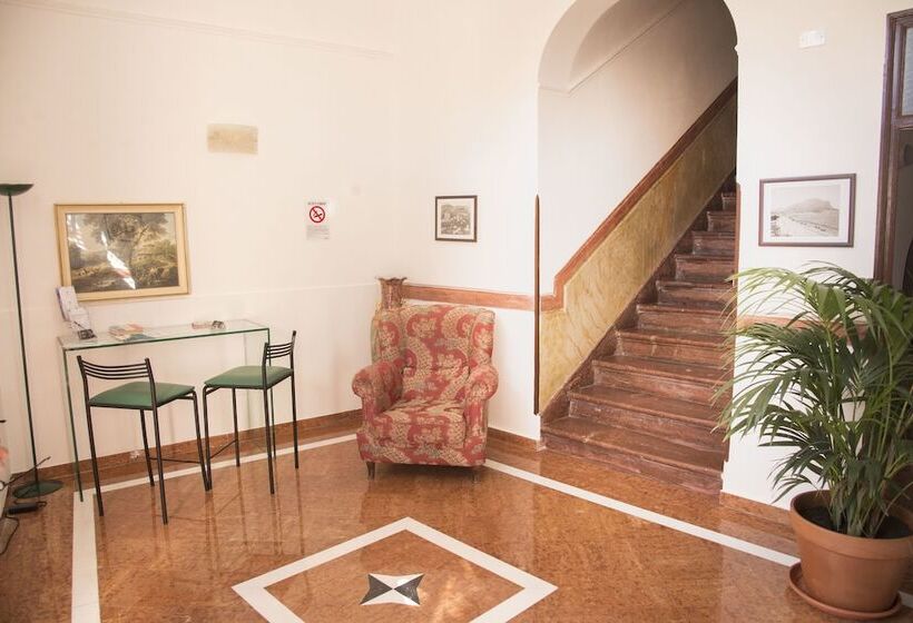 ペンション Palazzo Graziano