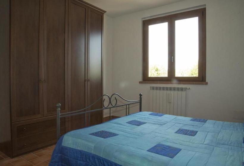 ホテル Agriturismo Sant Orsola