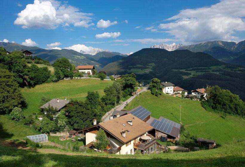 Отель Thalerhof