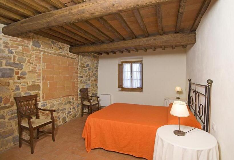 ペンション Agriturismo Campo Lungo