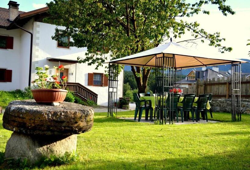 Отель Niedermairhof