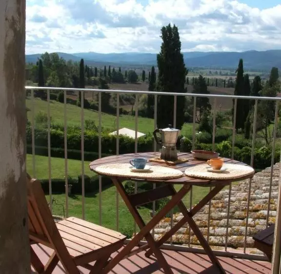 ホテル Fattoria Di Cavaglioni
