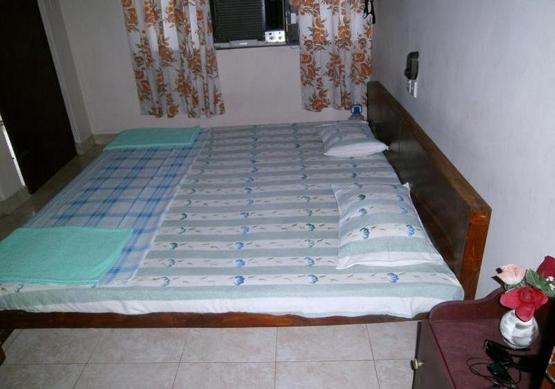 پانسیون Thilanka Beach Resort