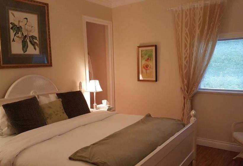 膳宿费 Above The Inlet