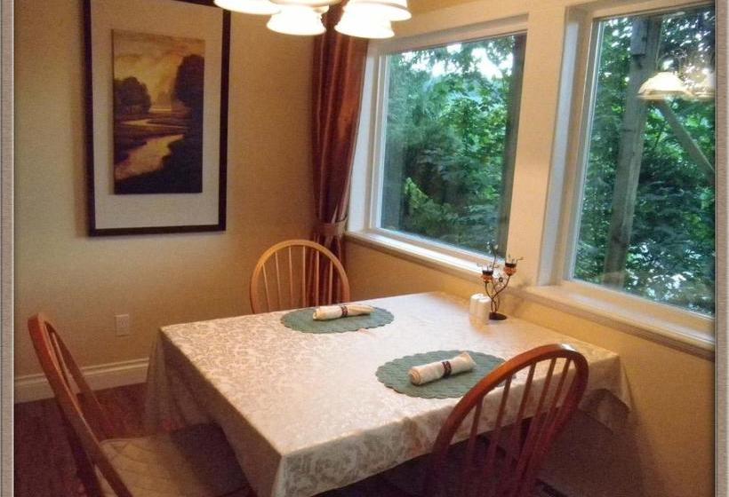 膳宿费 Above The Inlet