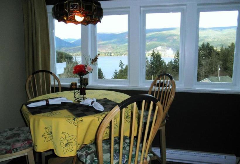 膳宿费 Above The Inlet