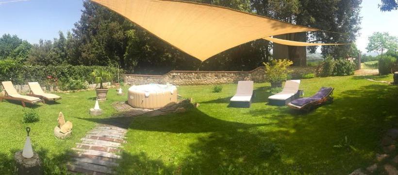 Хостел La Villa Della Fattoria Le Sorgenti Italia 5 Girasoli