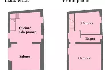 Casa Rural Granaio In Chianti