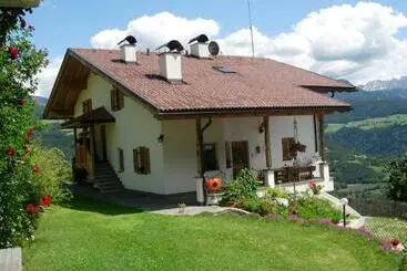 ホテル Malsethhof