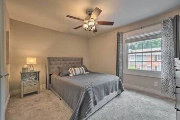 آپارتمان‌های توریست‌ها Charlotte Condo W/ Patio: 4 Mi To Downtown!