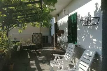 ツーリストアパートメント Casa Riviere