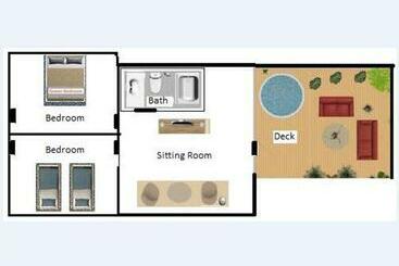 Beautiful Edwardian Victorian Homestay B&b