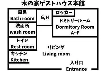 Pensió 木の家ゲストハウス