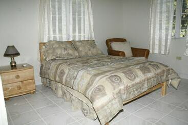 هتل Friars Hill Cottage