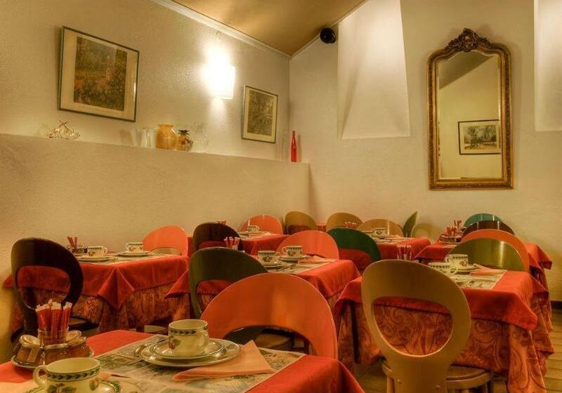 هتل Baudelaire Opera