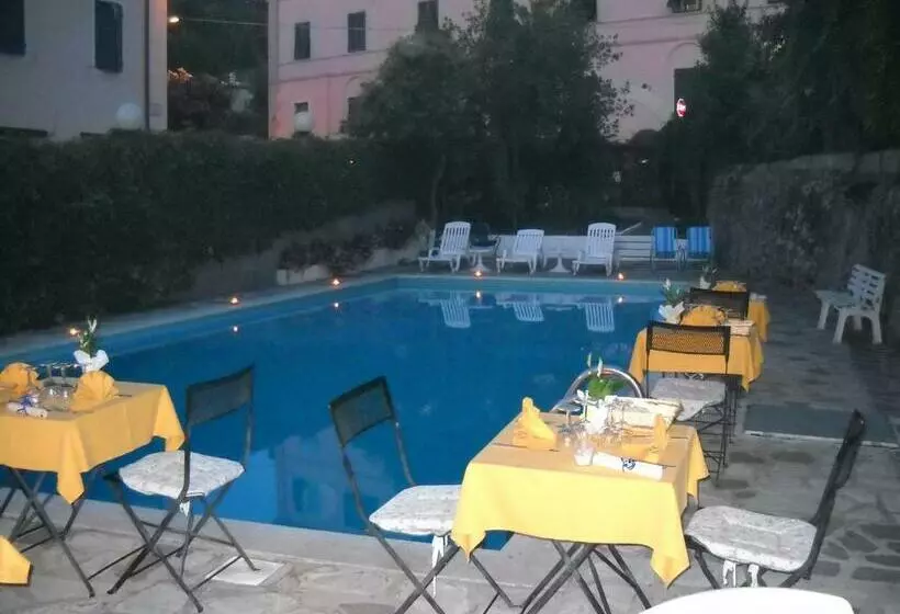Отель La Conchiglia