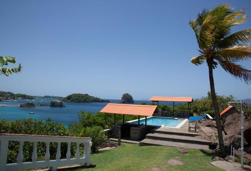 هتل Grand View Beach