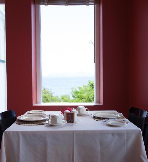 هتل Grand View Beach