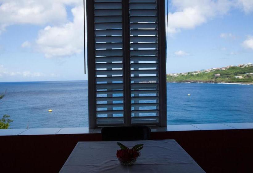 هتل Grand View Beach