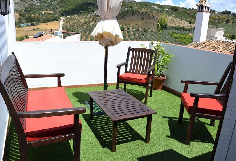 Пансион Casa Azul