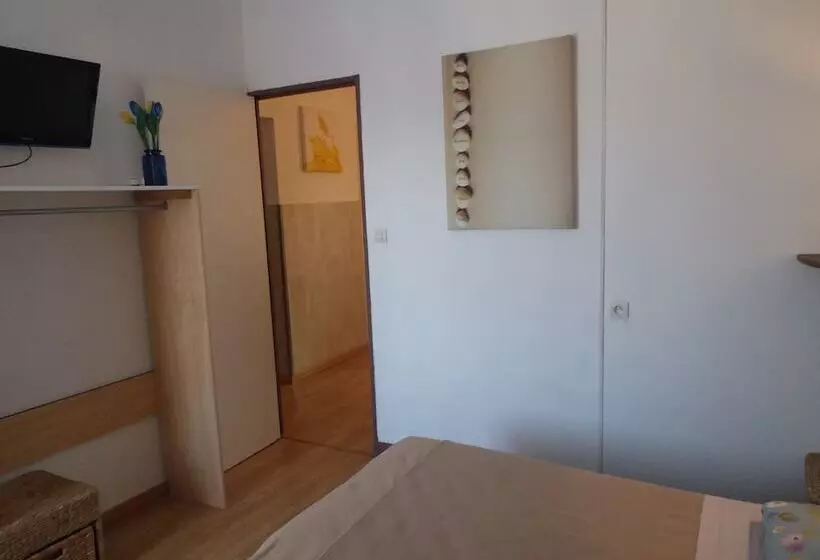 Majatalo Le Pigeonnier Chambres D Hotes