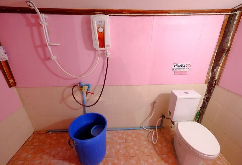 ホテル Baanpakrimklong Sukhamon Homestay & Resort