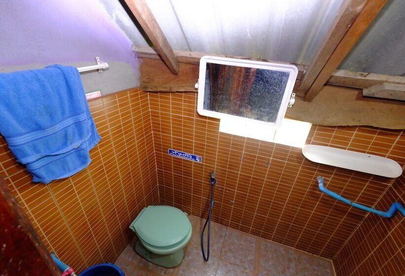 ホテル Baanpakrimklong Sukhamon Homestay & Resort