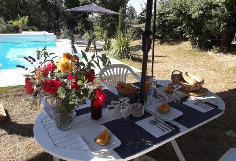 ベッドアンドブレックファースト La Villa Provençale