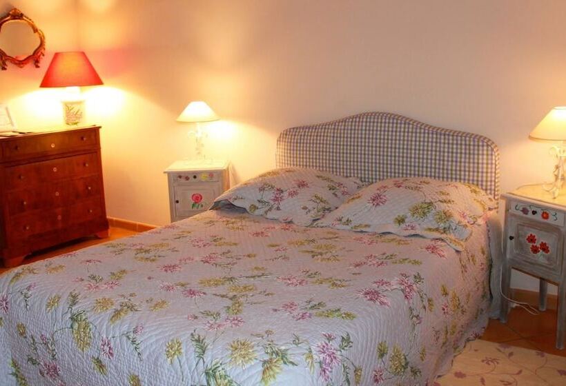 פנסיון Domaine De Cordis Chambres D Hôtes