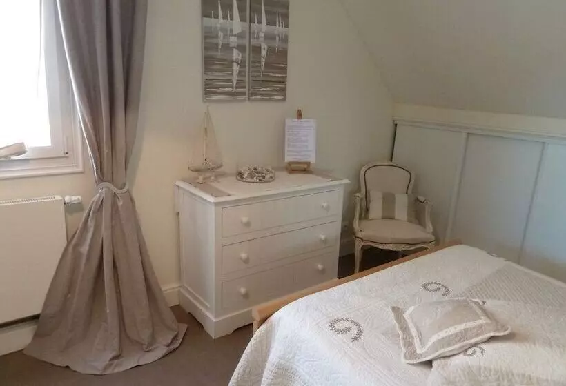 Aamiaismajoitus (B&B) Chambre D Hôtes L Imprevu