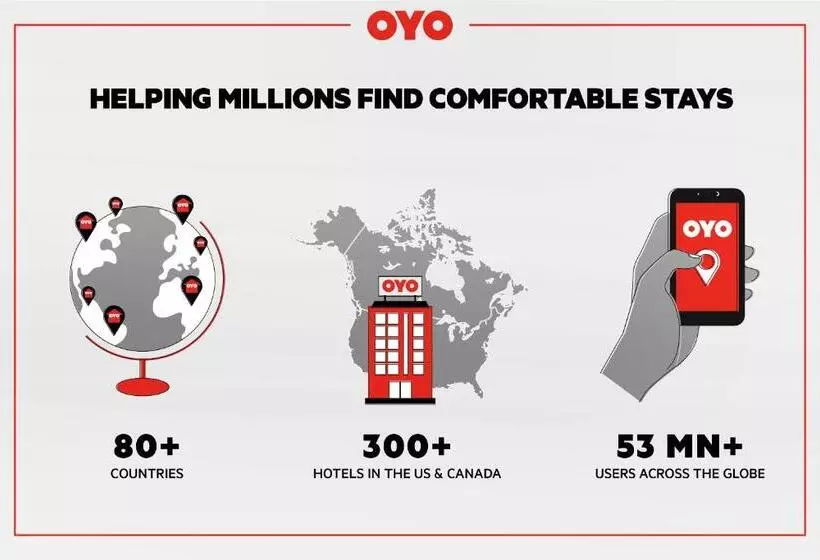 Oyo Hotel Manning Sc