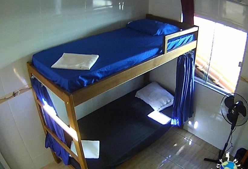 Family Backpackers Hostel