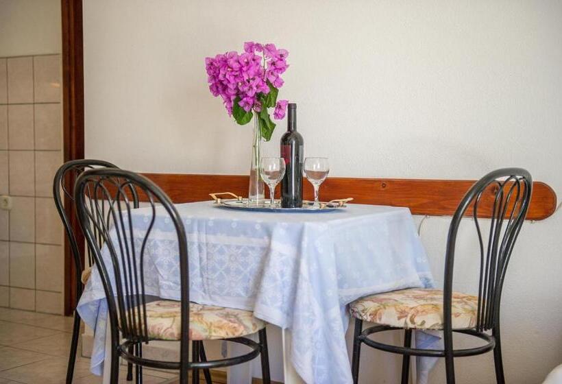 Apartments škarpa 1601