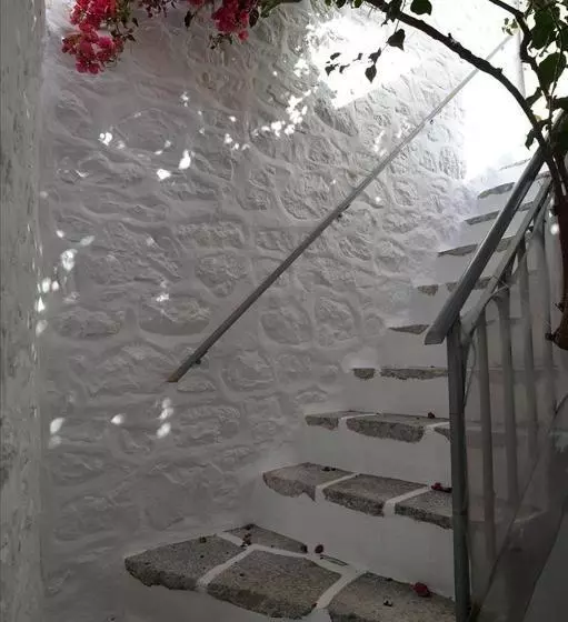 ペンション Areti Guesthouse