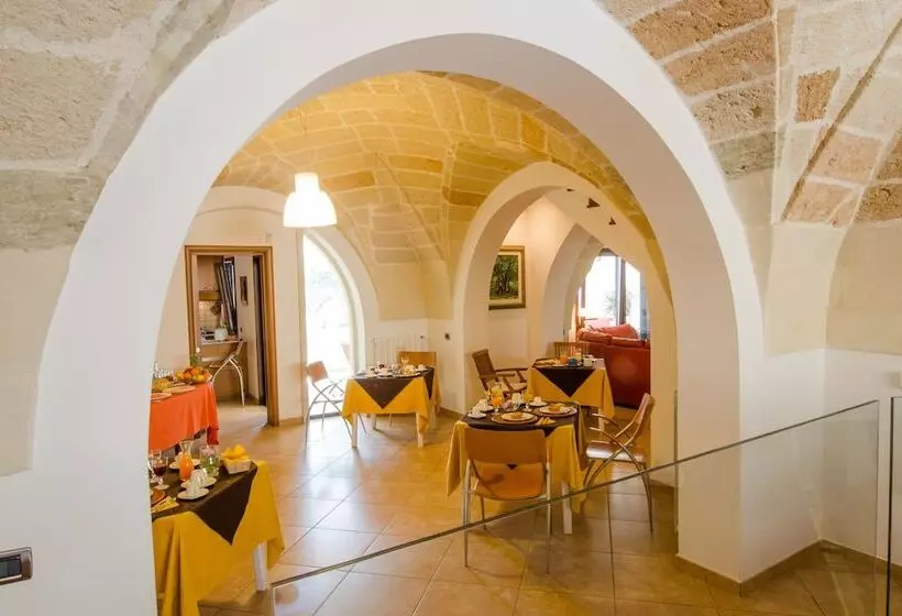 B&b L Antica Rimessa