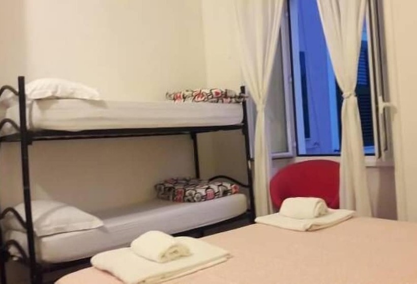 Ostello Relax On 247