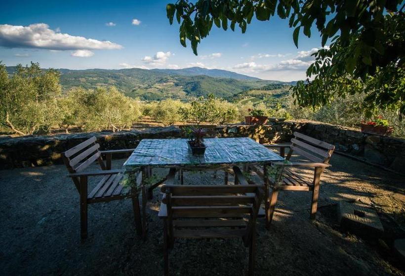 בית מלון כפרי Podere Belvedere Tuscany