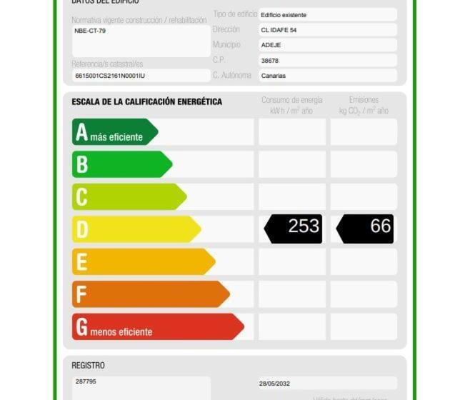 Hotel Bahia Principe Sunlight Costa Adeje