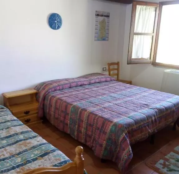ホテル Agriturismo Costiolu