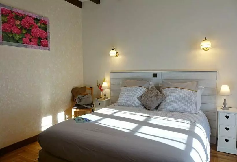 ペンション Au Pre Des Sources